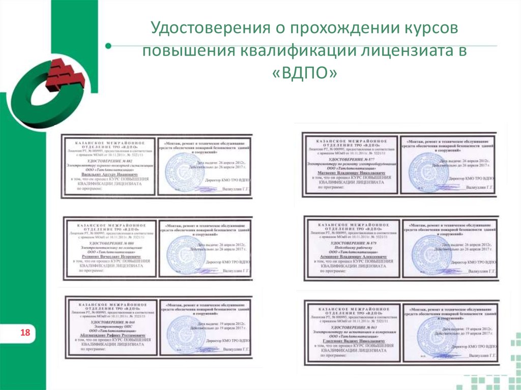Удостоверения о прохождении курсов повышения квалификации лицензиата в «ВДПО»