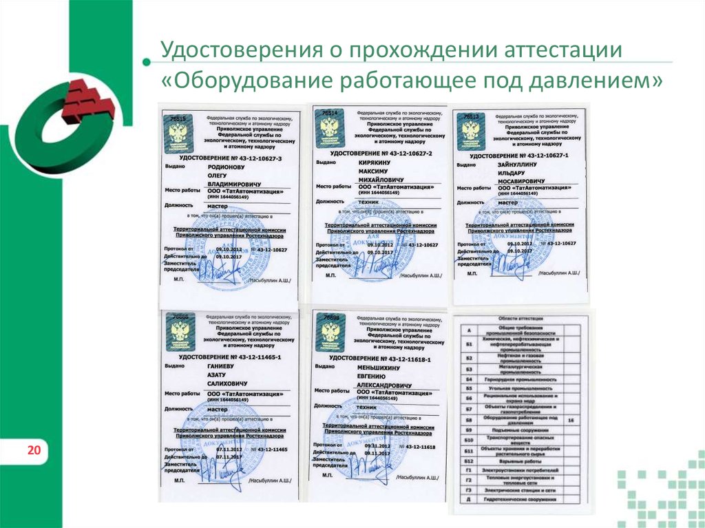 Аттестация оборудования. Бирка аттестации. Аттестационные бирки на оборудовании. Аттестация оборудования на производстве.. Бирка от аттестации на оборудование.