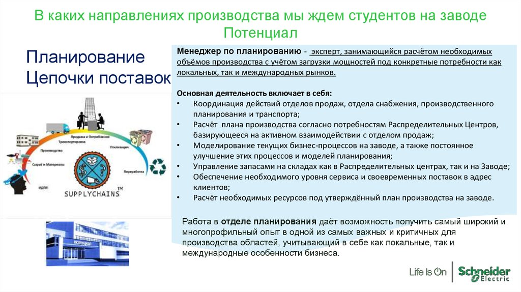 Техническая сторона производства