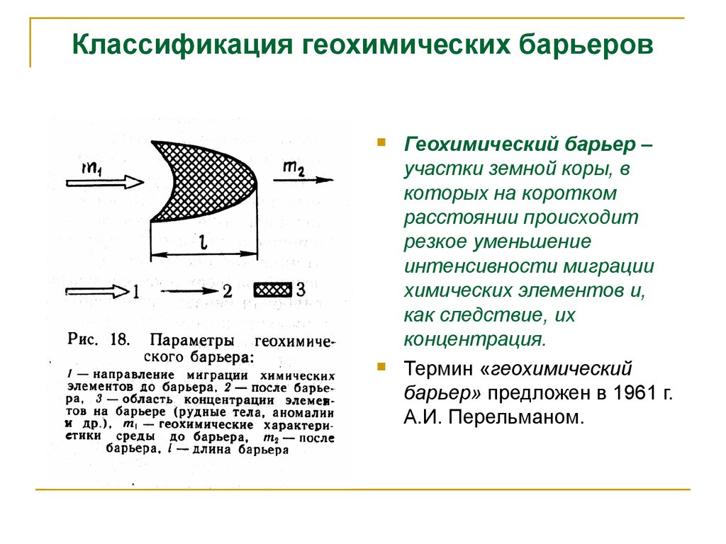 Служит барьерным элементом. Геохимические барьеры. Геохимические барьеры примеры. Типы геохимических барьеров. Искусственных геохимических барьеров.