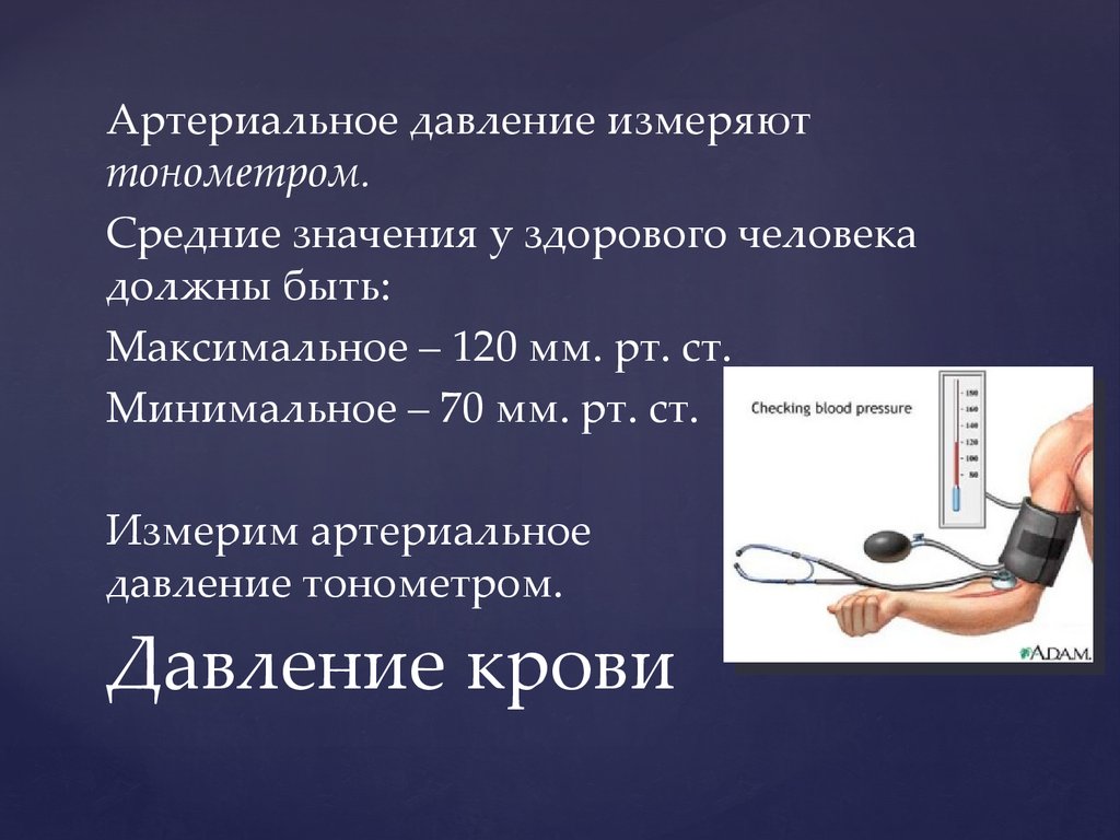 Измерение вд. Измерение артериального давления. Измерение давления крови. Измерение кровяного давления у человека. Измерить артериальное давление.