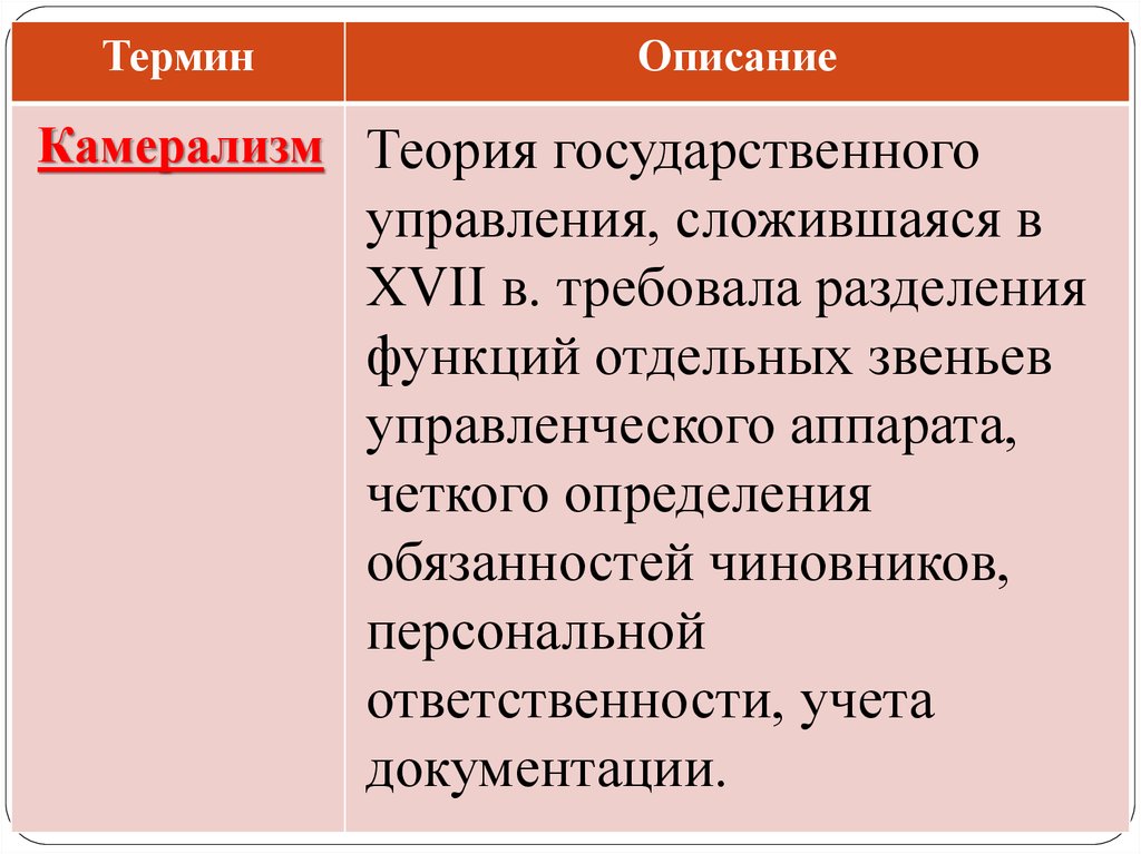 Исторические понятия. Принципы камерализма. Камерализм Петра 1. Камерализм при Петре 1 кратко. Камерализм, как принцип управления, предполагал:.