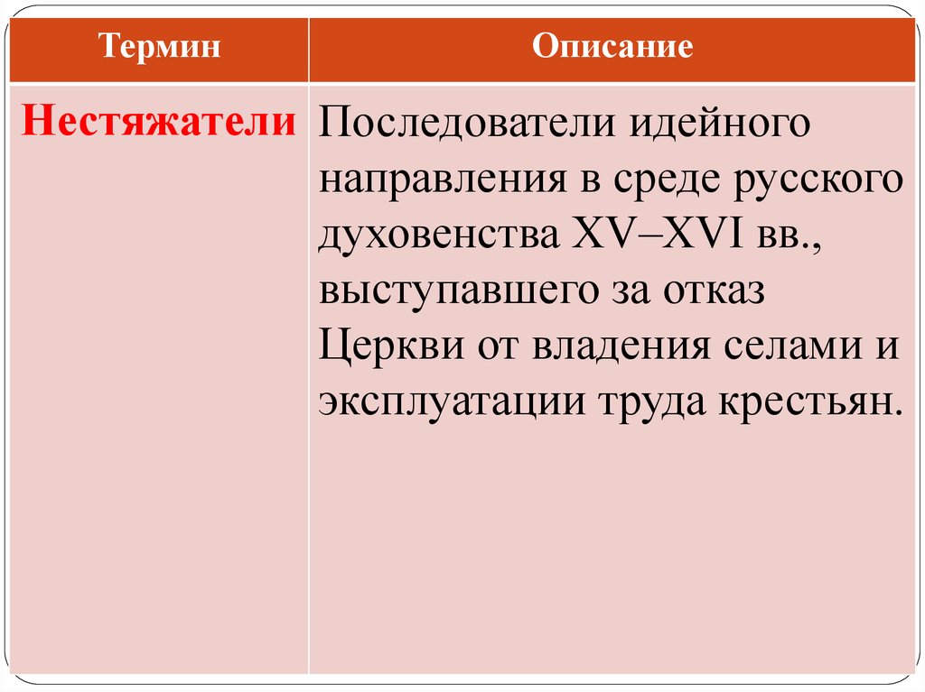 Исторические понятия. Историческое понятие катадч. Термин Медин исторический.