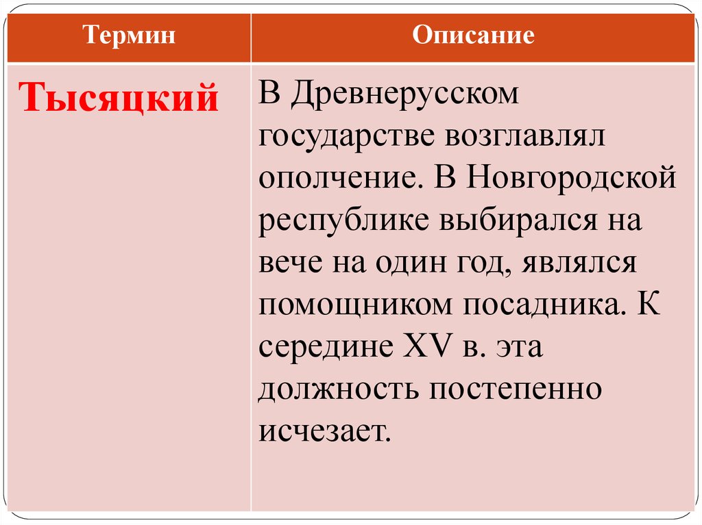 Тысяцкий вече. Тысяцкий термин. Тысяцкий это в древней Руси. Функции тысяцкого в древней Руси. Новгородское ополчение возглавлял:.