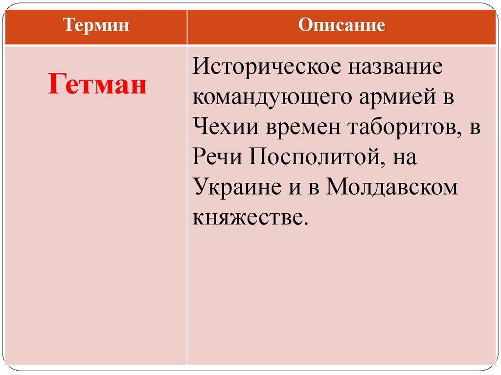 Какие слои населения поддерживали таборитов. Какие цели преследовали табориты и умеренные. Какие слои населения входили в табориты.