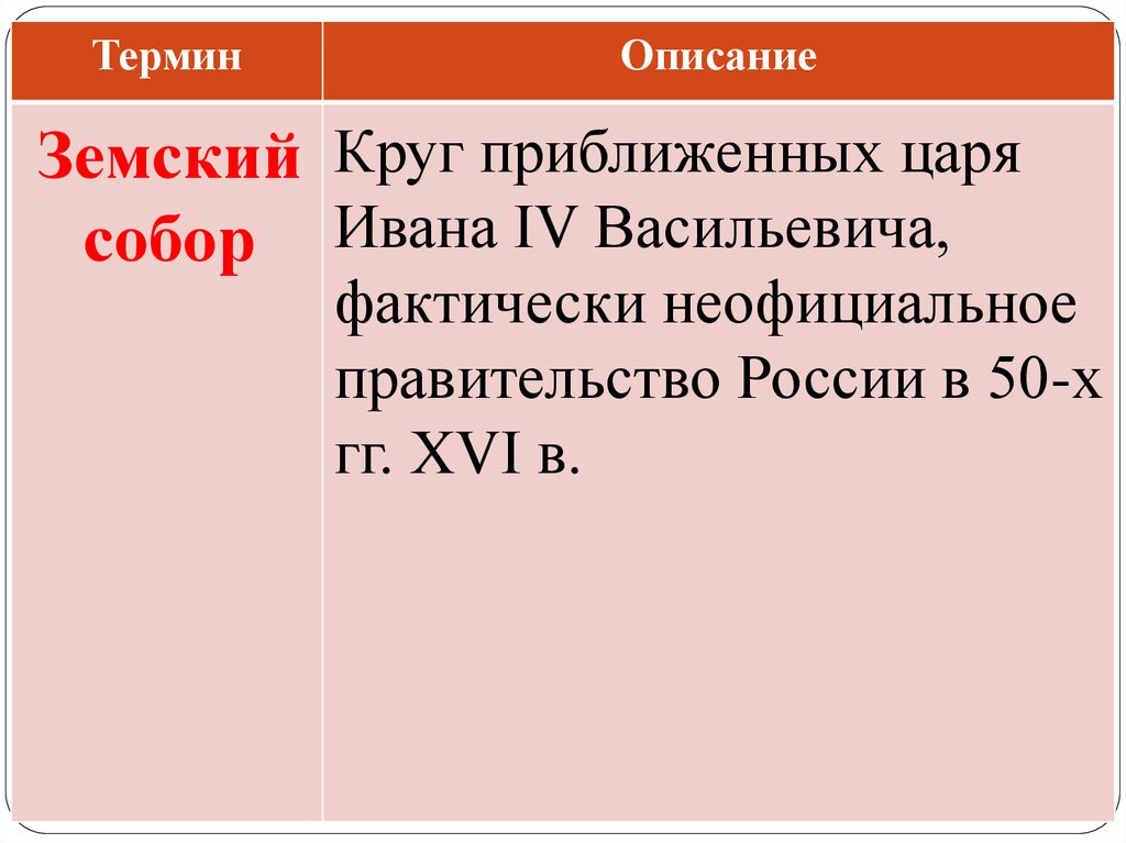 Неофициального правительства при иване iv. Неофициальное правительство Ивана 4. Негласное правительство Ивана 4. Приближенных царя. Круг Ивана 4 приближенных.