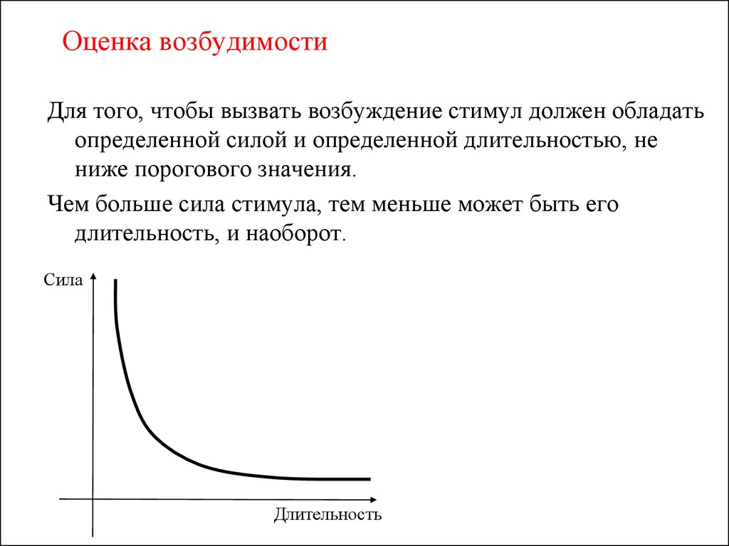 Степенью возбудимости. Критерии оценки возбудимости ткани. Способы оценки возбудимости. Критерии оценки возбудимости физиология. Критерии оценки возбудимости ткани физиология.