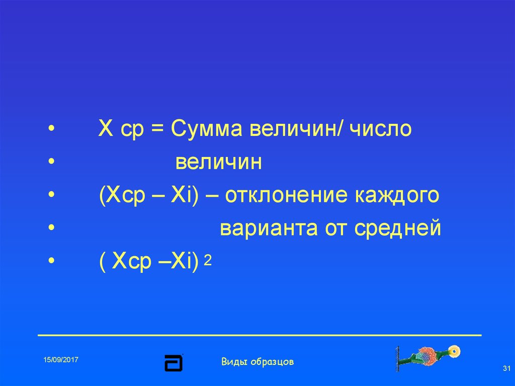 Найдите сумму величин. Сумма величин. (XСР-XI) * Fi. (XI-XСР)2. Ср суммы.