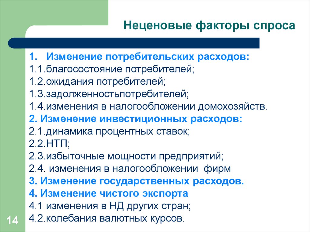 Изменение потребительских расходов. Неценовые факторы изменения спроса. Неценовые факторы потребительских расходов. Неценовые факторы потребительского спроса. Факторы покупательского спроса.