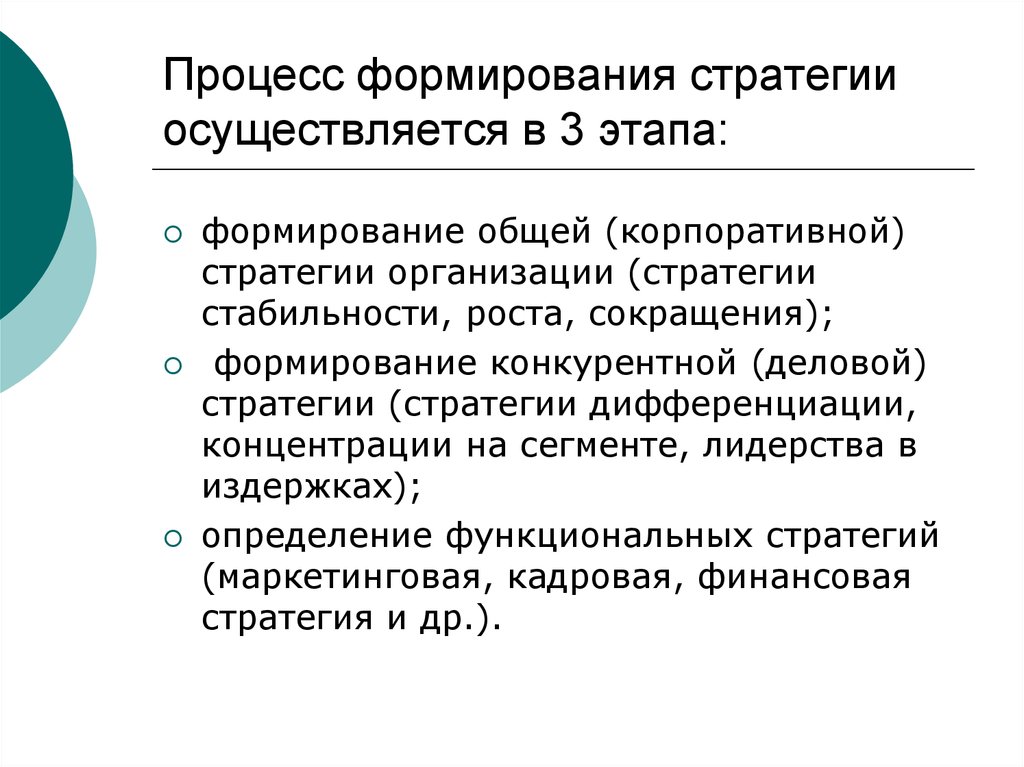 Формирование стратегии развития