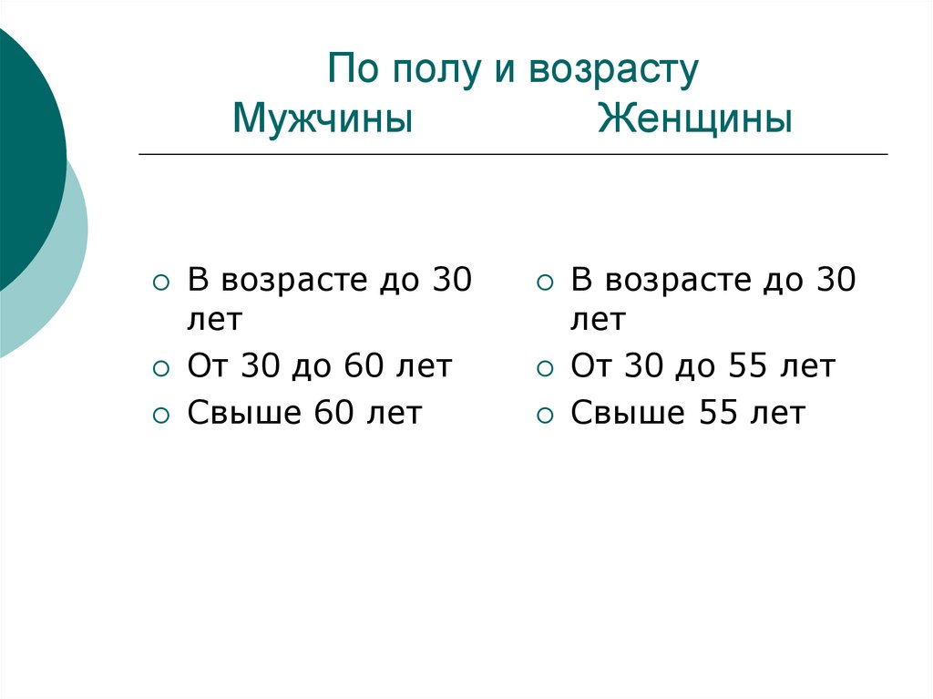 Система торгового менеджмента - презентацияонлайн