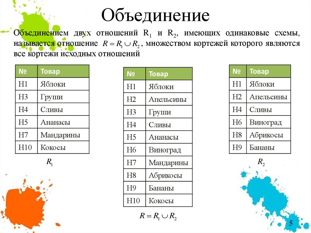 Объединение второе