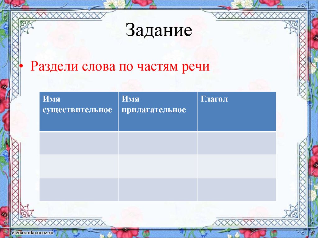 Ближайший прилагательное. Задание разделить слова по частям речи. Разделить слова на существительное прилагательное глагол. Слова разделить на части речи. Разделить слова на части.