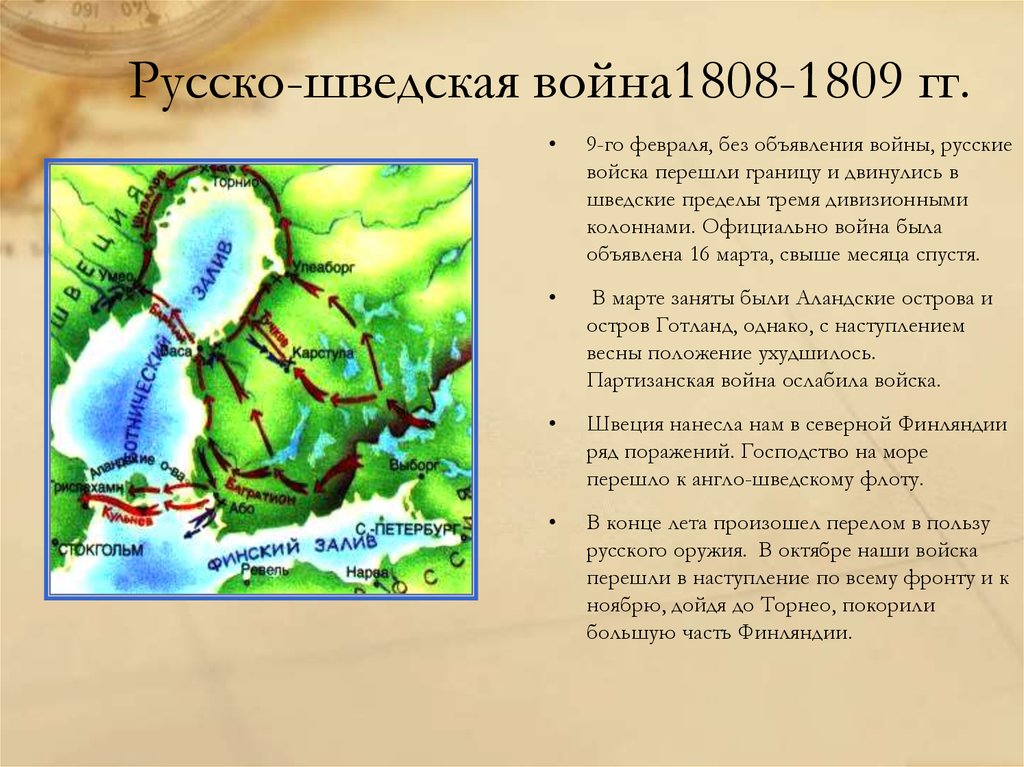 Русско шведская война 1808 карта