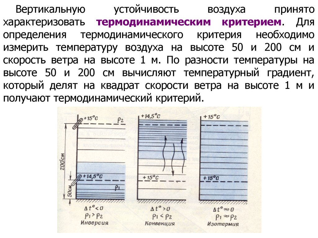 Последний критерий воздух