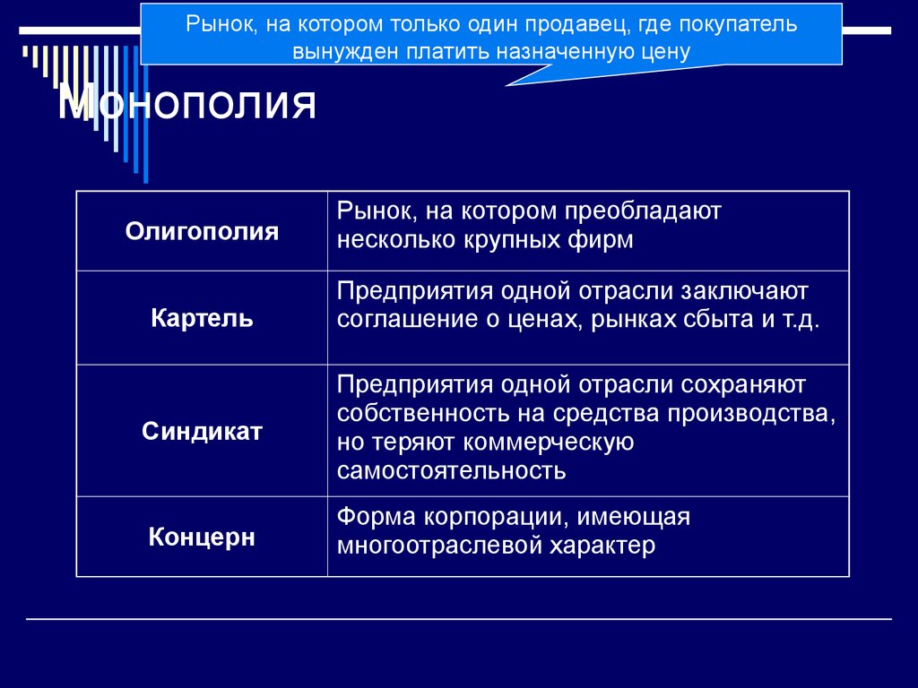 Функции торговли в экономике. Экономика это искусство ведения хозяйства. Рыночная экономика предполагает участие потребителей в. Формы ведения хозяйства. Искусство ведения хозяйства.