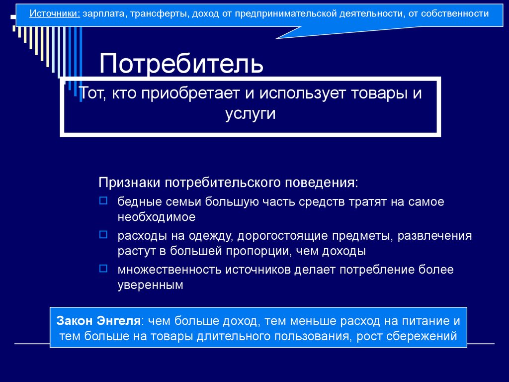 Источники заработной платы. Признаки потребителя. Перечислите признаки потребителя. Потребитель и признаки потребителя. Признаки потребительского поведения.