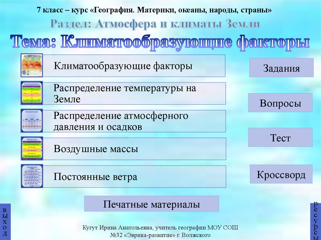 Климатообразующие факторы 6 класс география схема