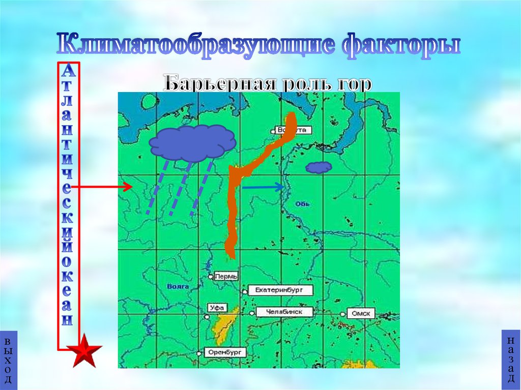 Климатообразующие факторы. Барьерная роль гор. Климатическая карта Урала. Климатообразующие факторы Северной Америки.