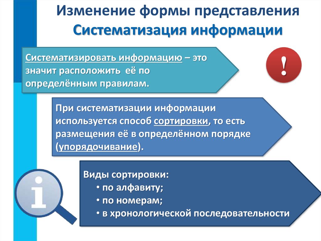 Информацию будет использована в работе. Систематизация информации. Способы систематизации информации. Систематизация информации в информатике. Изменение формы представления информации.