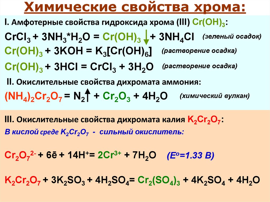 Формула основания гидроксида хрома. Хим.св гидроксида хрома 3. Химические свойства хрома реакции. Химические реакции с хромом. Хром химические свойства.