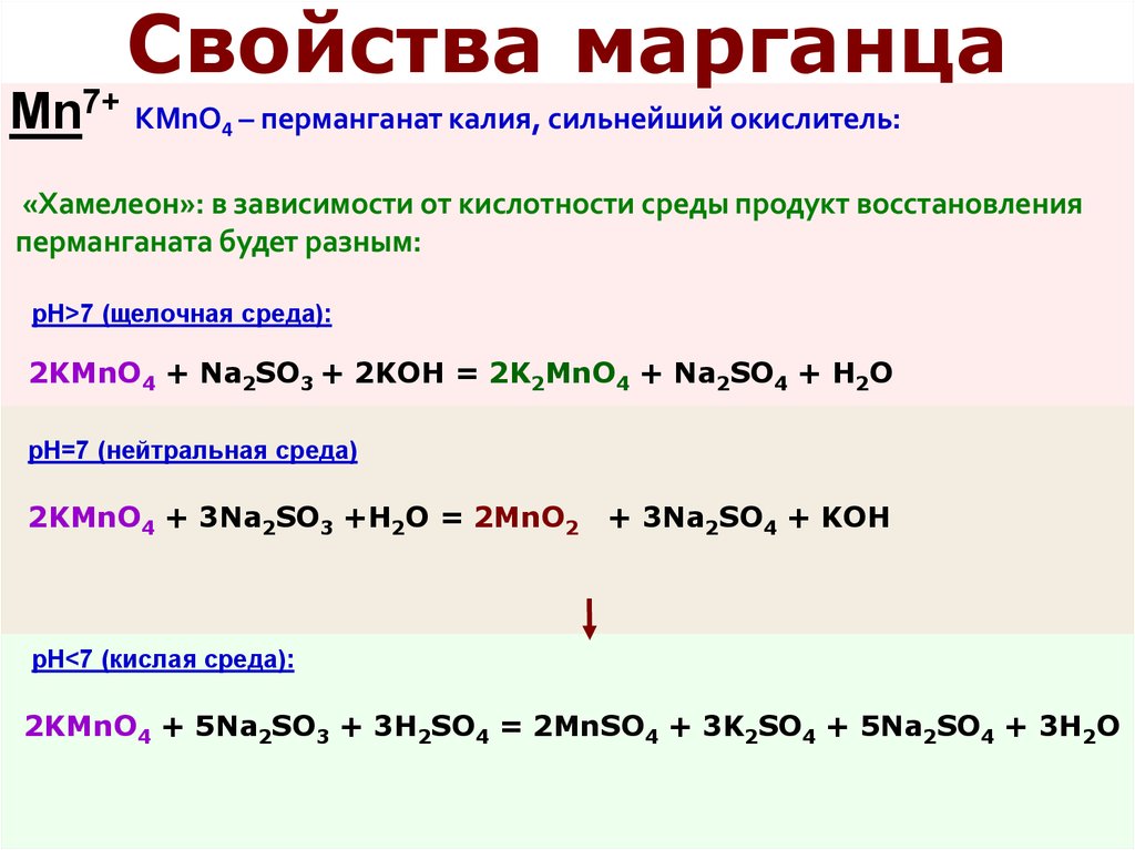 Марганец в щелочной среде. Марганец в разных средах. Марганцовка в разных средах. Kmno4 в щелочной среде цвет. CR+3 В щелочной среде.