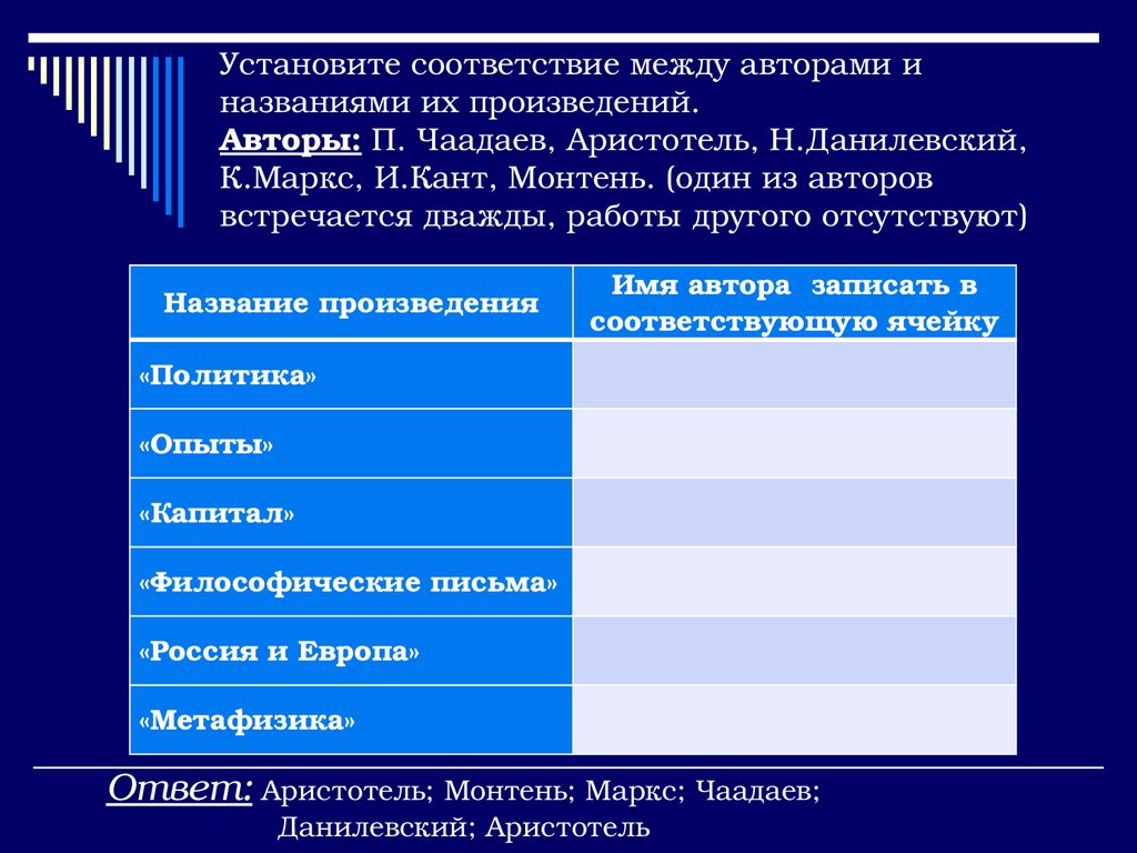 Найдите соответствие между автором и названием произведения