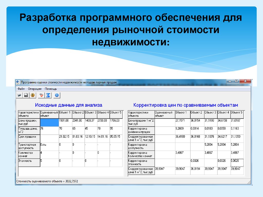 Метод парных. Метод анализа парных продаж. Метод парных продаж. Метод парных продаж в оценке недвижимости. Метод парных продаж пример.