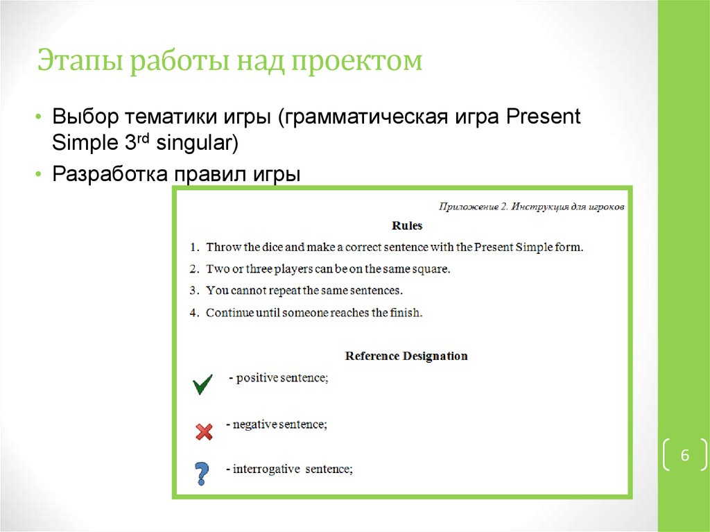 Выберите тематику. Разработка правил игры. Этапы работы над проектом английский язык. Основные этапы работы над грамматическим материалом.