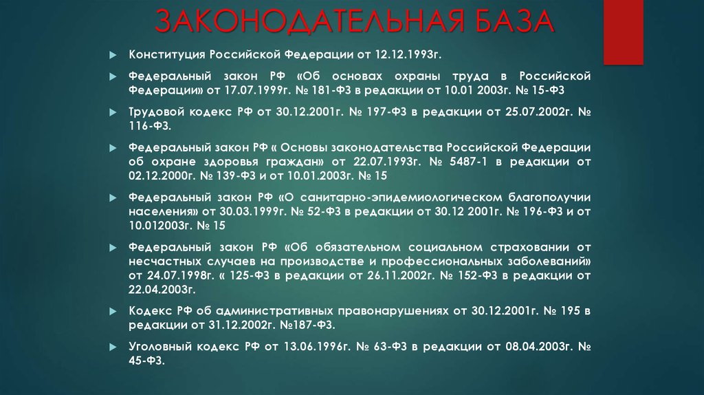 Федеральный 116. Закон об основах охраны труда в РФ. Законодательная база по охране труда. ФЗ-181 об основах охраны труда в Российской Федерации. 181-ФЗ от 17.07.1999 об основах охраны труда в РФ.