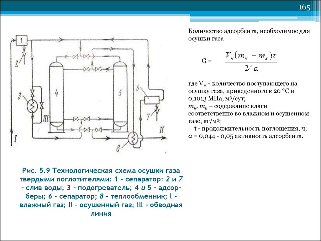 Технологическая схема абсорбционной осушки газа