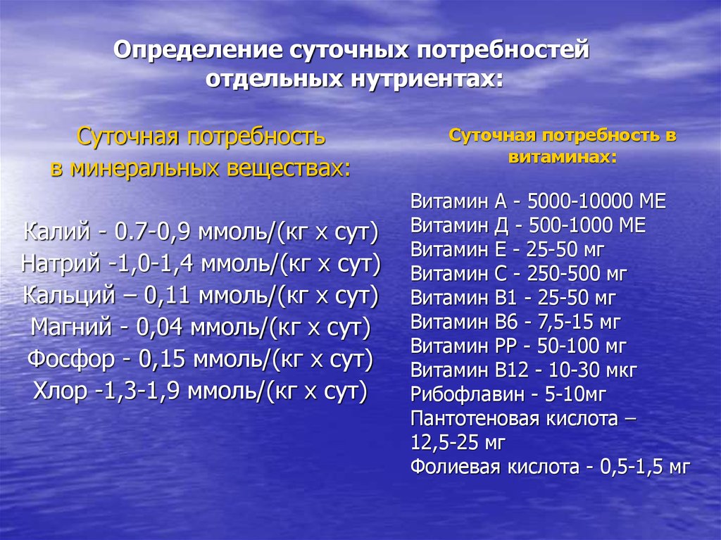 Какая суточная норма калия