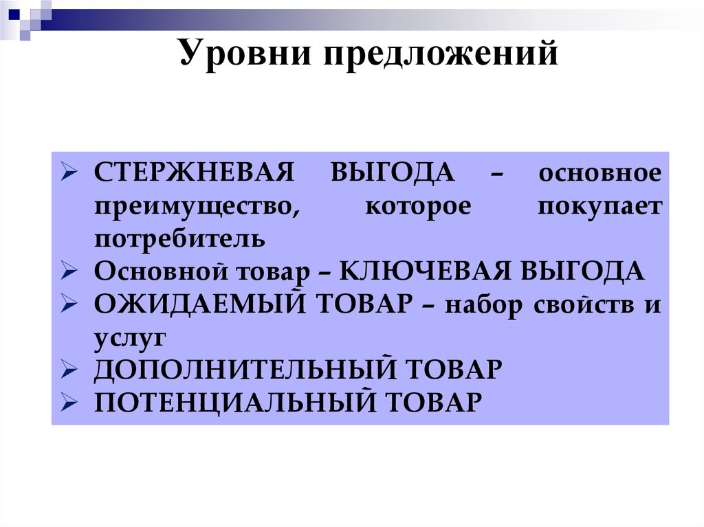 Уровень предложения. Уровни предложения. Стержневая выгода. Стержневые выгоды продукта. Стержневая выгода или Ключевая ценность товара.