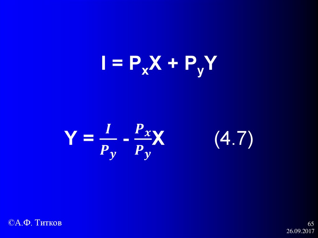 I = PxX + PyY Y = I/P_y - P_x/P_y X (4.7)