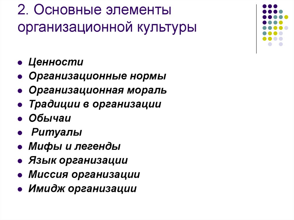 Культурными ценностями являются. Организационная культура составляющие элементы. Основные составляющие организационной культуры это. Базовые элементы организационной культуры. Ключевые элементы организационной культуры.