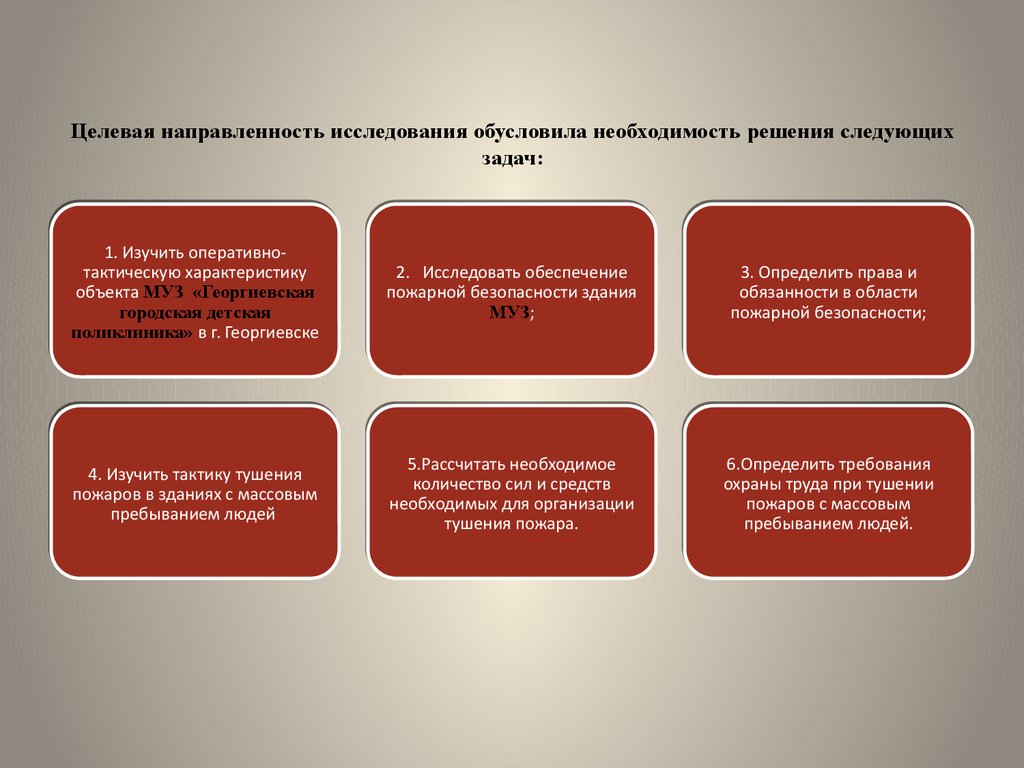 Обеспечивающие задачи. Обеспечение пожарной безопасности. Противопожарные мероприятия задачи. Основные мероприятия по обеспечению пожарной безопасности. Объекты с массовым пребыванием людей.