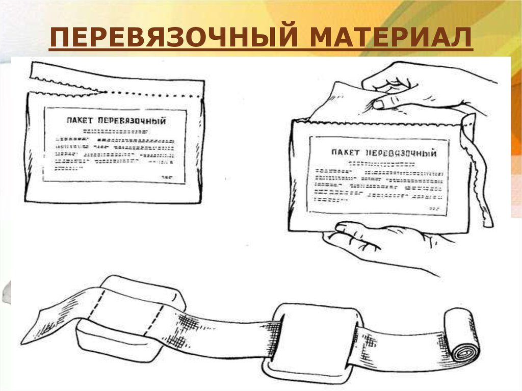 Современные виды перевязочного материала презентация