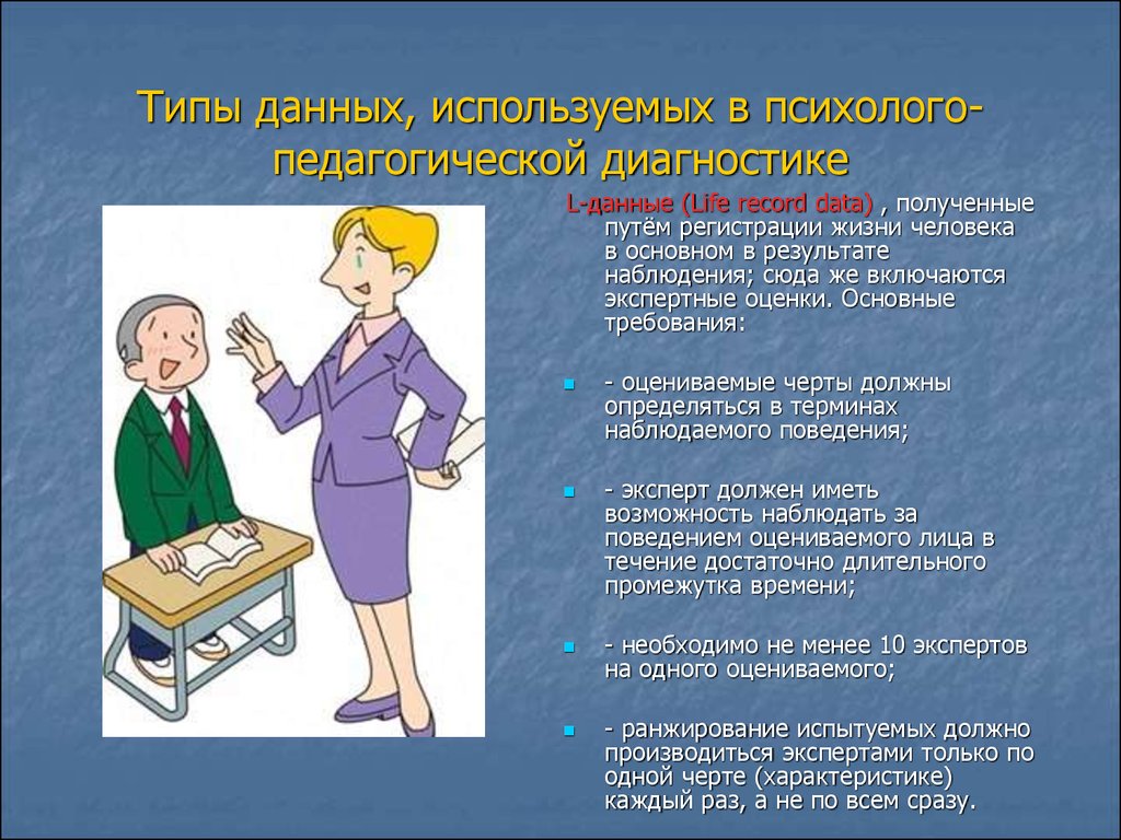 Педагогическая диагностика картинки для презентации