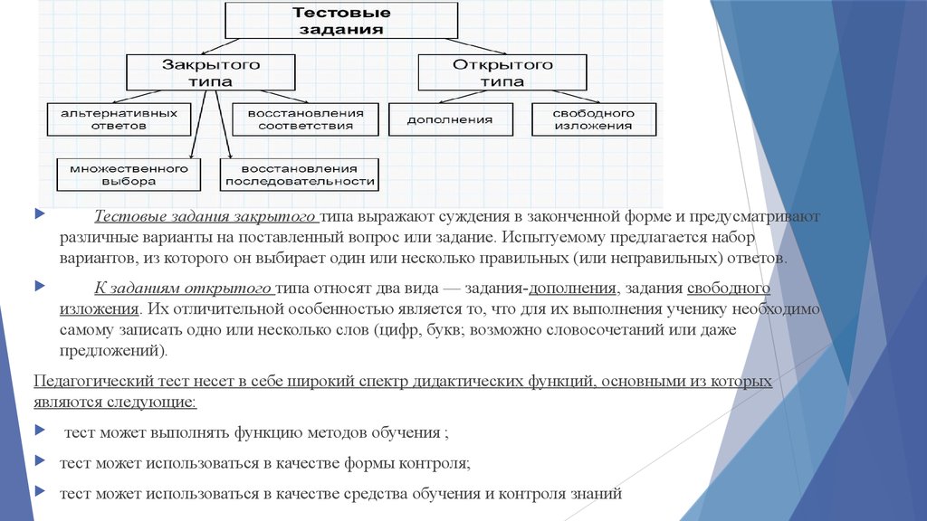 Сложность решения задач. Задания закрытого типа. Тестовые задания закрытого типа. Задания открытого типа и закрытого типа. Тестовые задания закрытого типа альтернативных ответов.