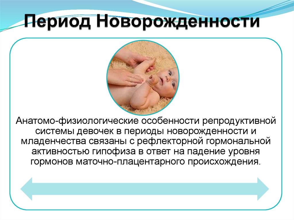 Период Новорожденности
