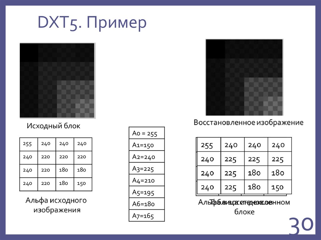 Образец 8 букв