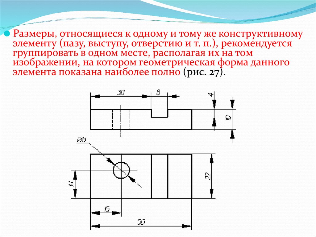 Нанесение размеров презентация