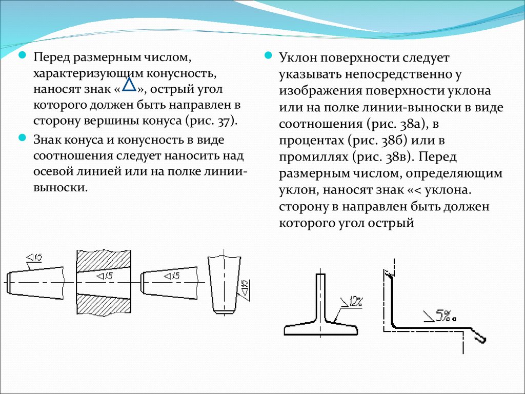 Правильное обозначение конусности на рисунке