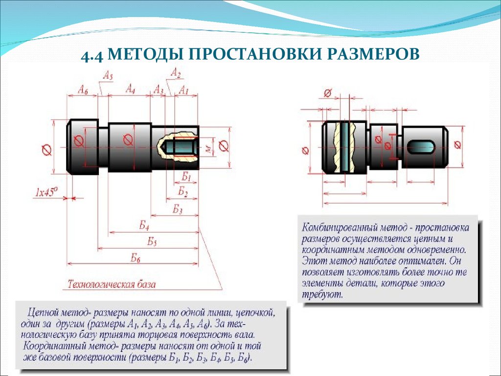 Метод размерностей. Нанесение размеров и предельных отклонений. Технологический размер. Простановка размеров осуществляется. Комбинированный размер.