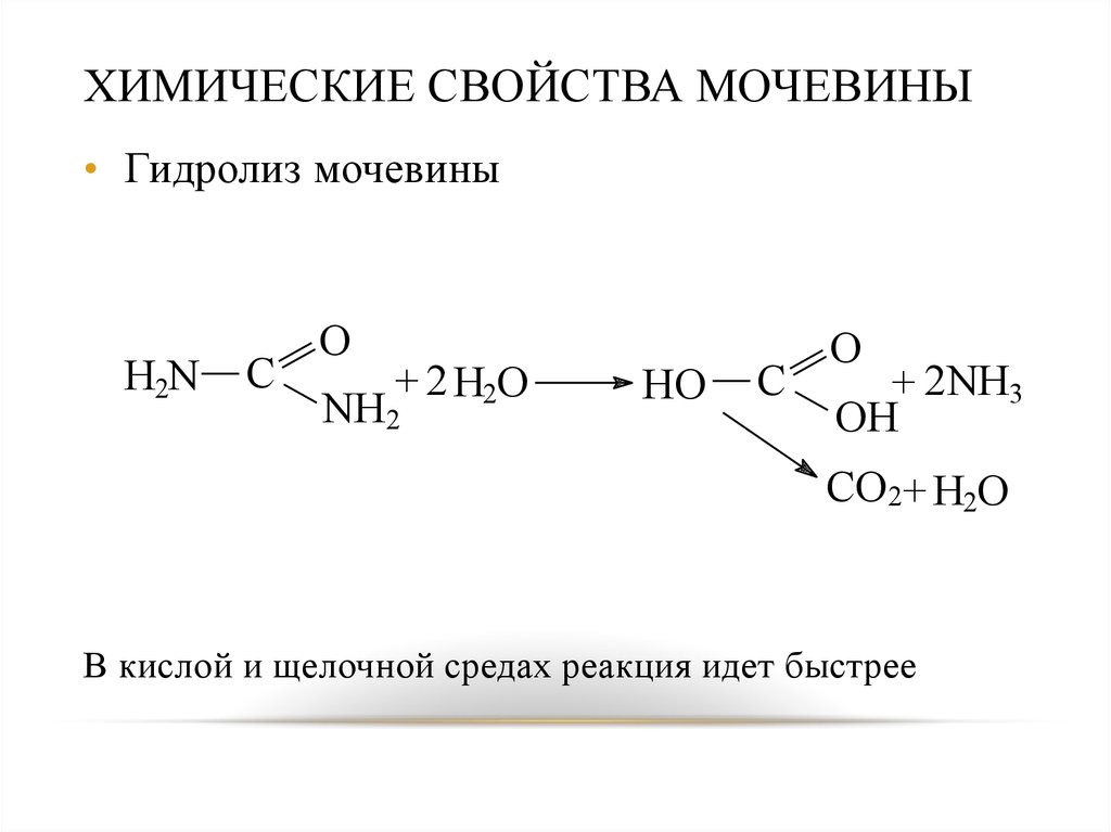 Щелочной гидролиз уксусной кислоты. Химические свойства мочевины реакции. Мочевина формула реакции. Реакция гидролиза мочевины. Кислотный гидролиз мочевины.