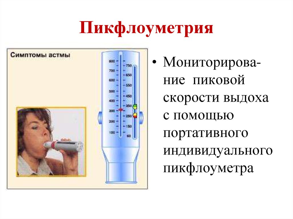 Измерение выдоха. Бронхиальная астма пикфлоуметрия. Пикфлоуметр при бронхиальной астме нормы. Аппарат для измерения выдоха при астме. Пикфлоуметр Пиковая скорость выдоха.