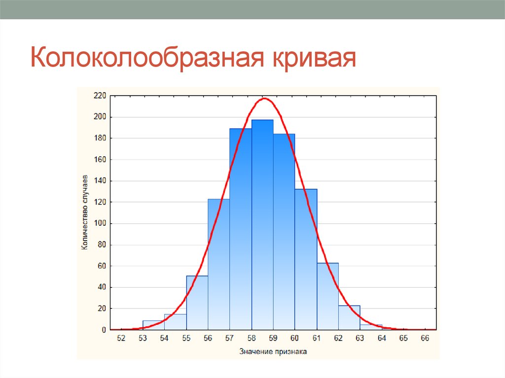 Кривой смысл