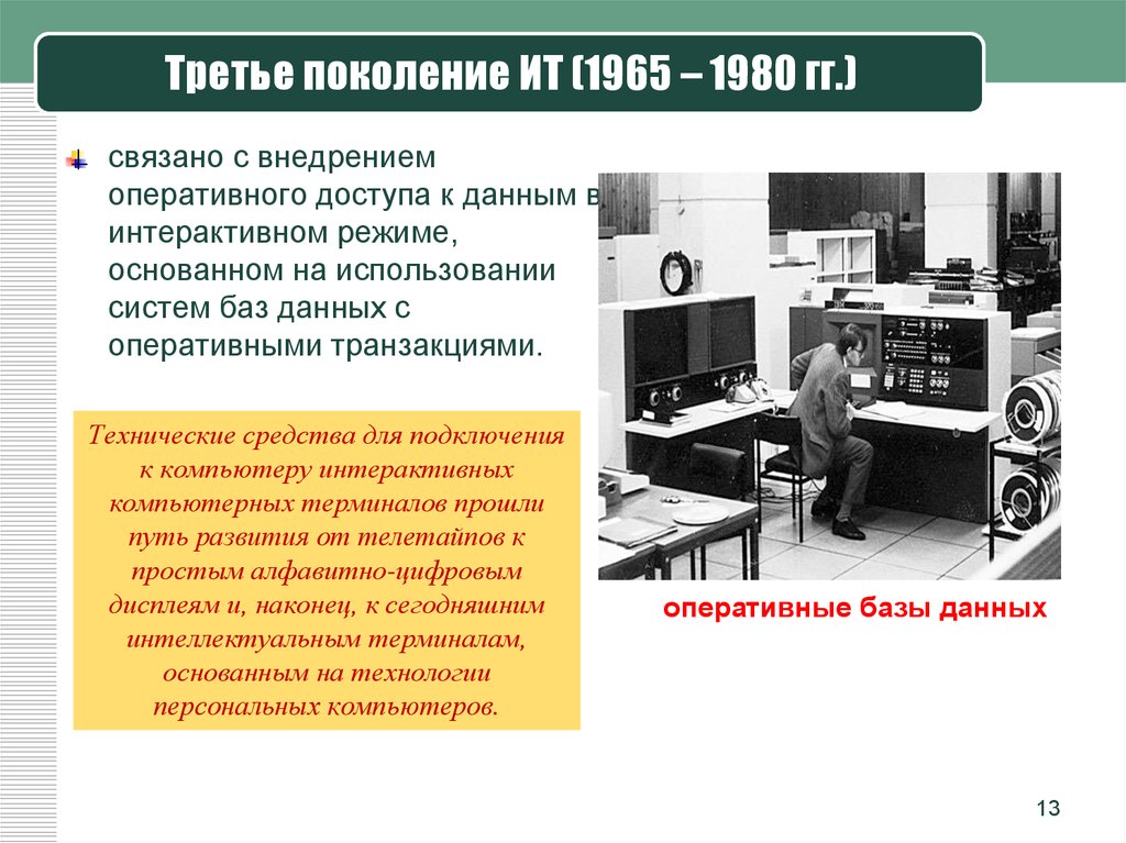 Третье поколение 1965 1980 интегральные схемы и многозадачность