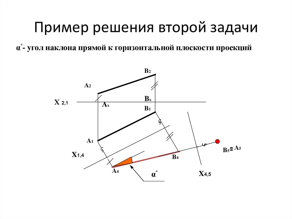 Замена плоскостей