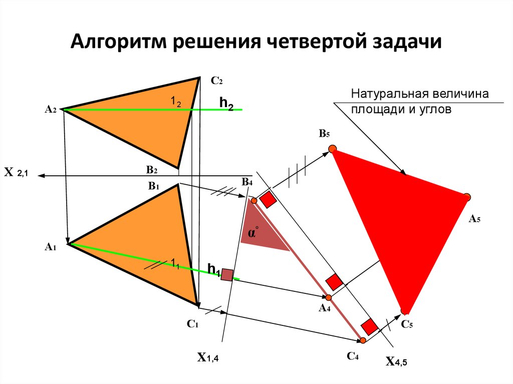 Трети решений